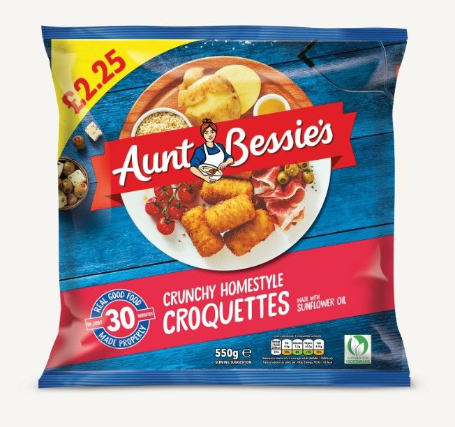 Aunt Bessie's Croquettes